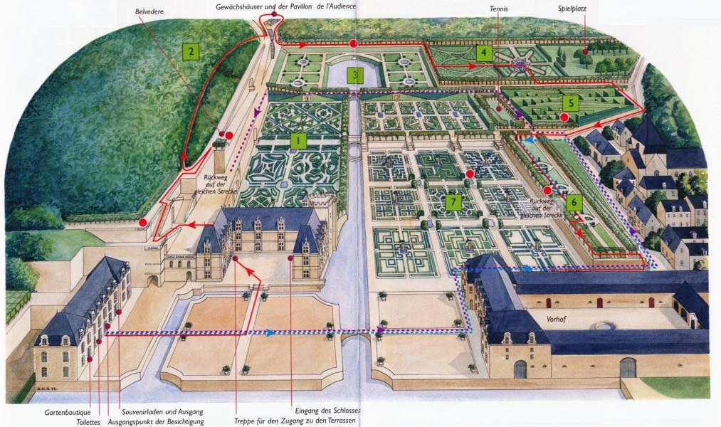 Übersicht zur Gesamtanlage des Schlosses Villandry